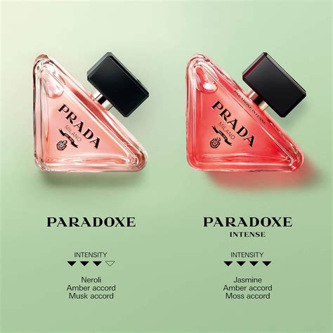 prada paradoxe intense|Prada paradoxe intense reviews.